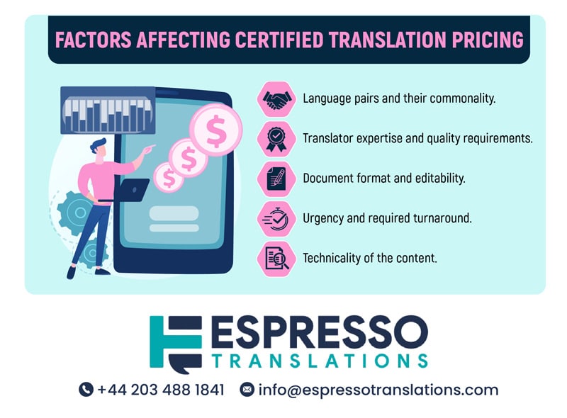 certified translation fees