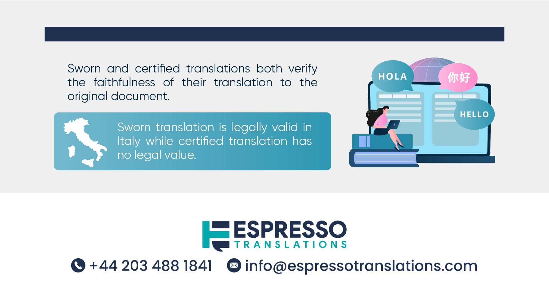 difference between certified and sworn translation